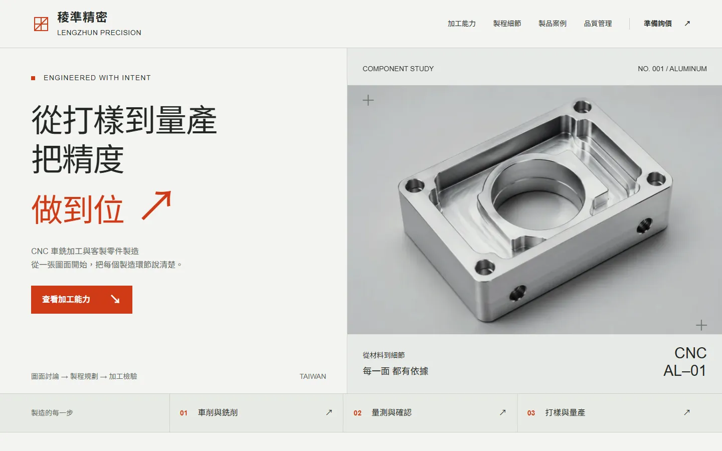CNC 加工詢價官網