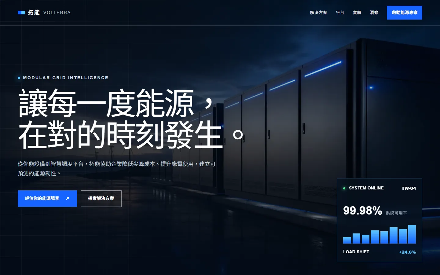 潔淨能源科技官網